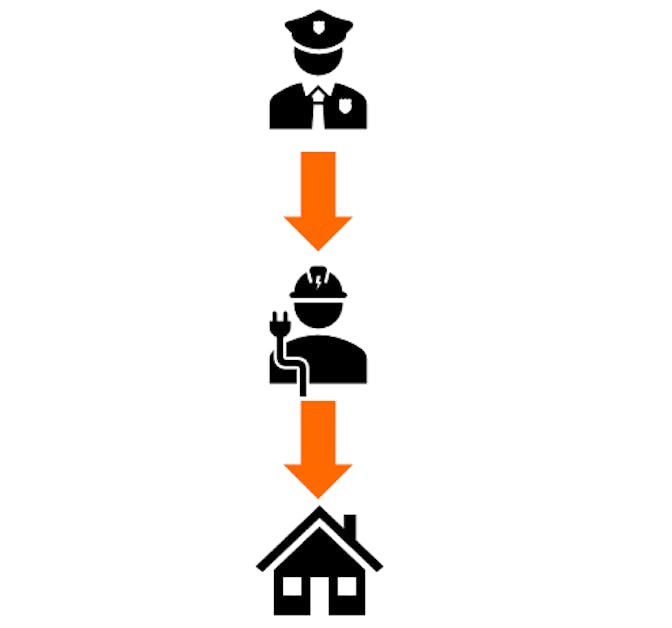 Infektionsschutzgesetz KWP INSIDE HR Grafik LP_1